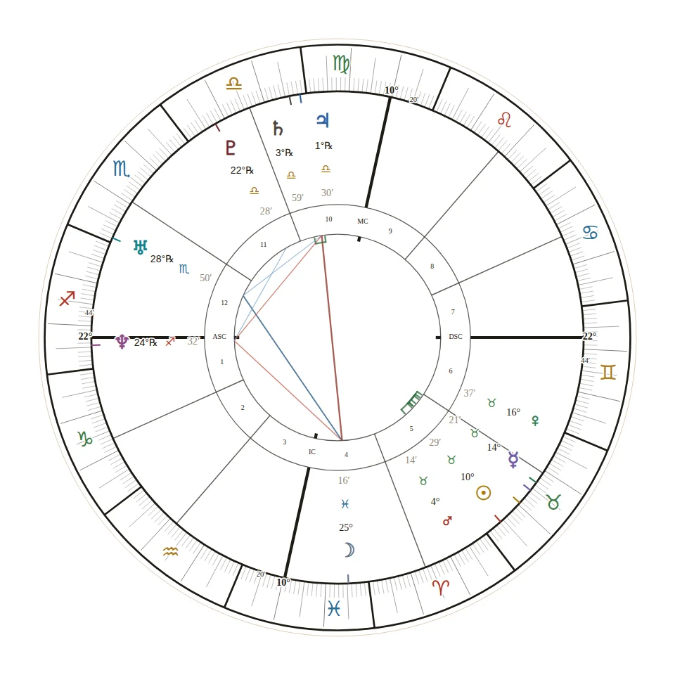 A roda do mapa de Flávio Bolsonaro, 30 de abril de 1981, 20h10, Resende