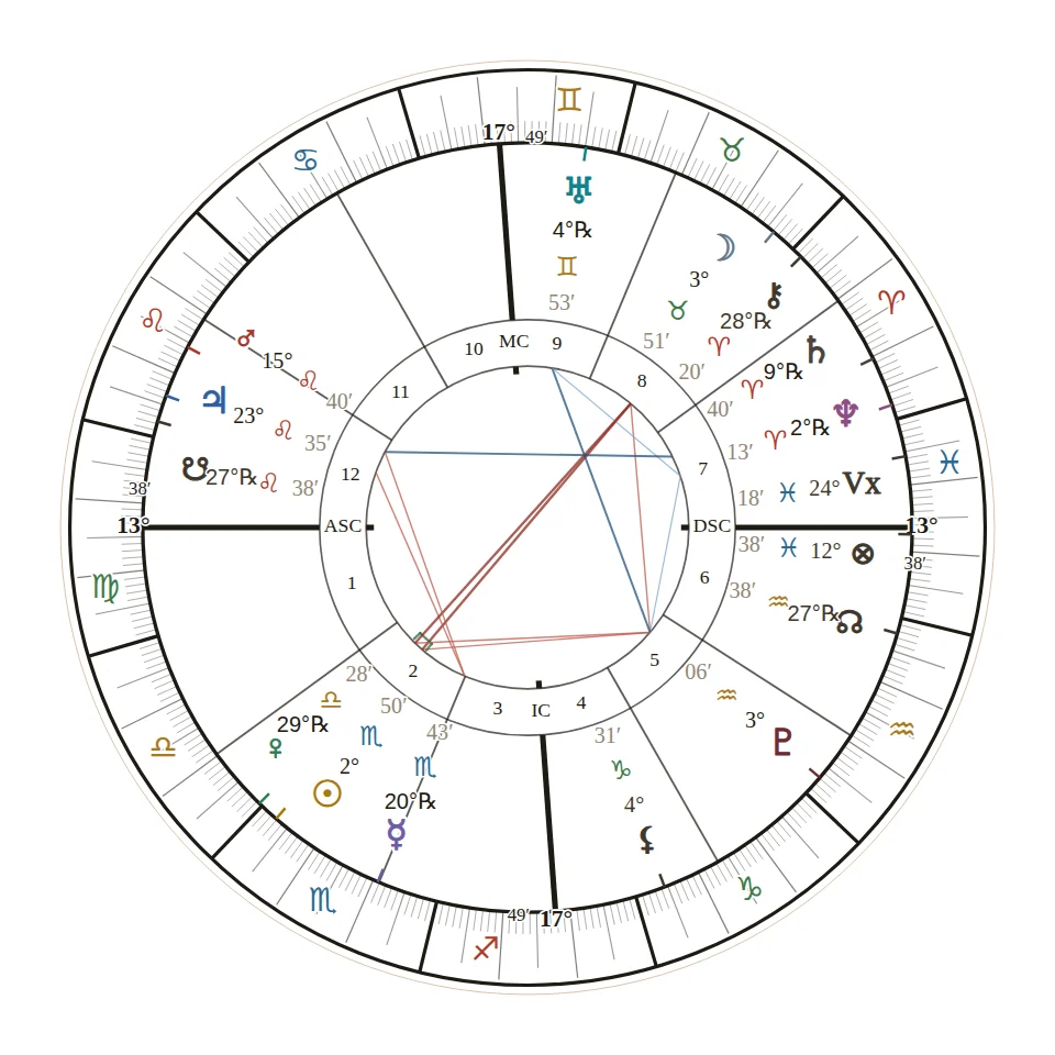 A roda do céu da Lua Cheia de 26 de outubro de 2026, 3h, Brasília